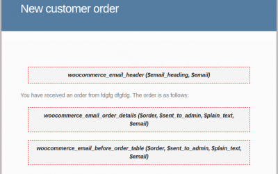 WooCommerce: Add Content to a Specific Order Email